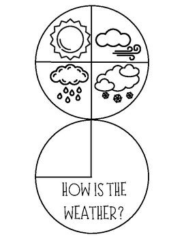 weather roulette pa|10.